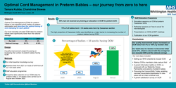 Thumbnail for Optimal Cord Management in Preterm Babies - Our Journey from Zero to Hero