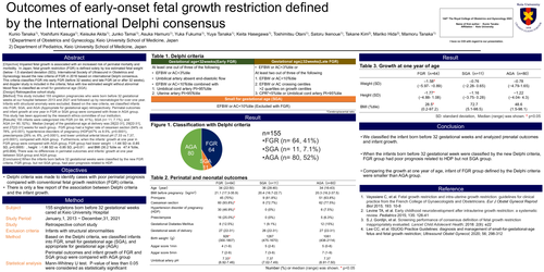 Preview of Outcomes of early-onset fetal growth restriction defined by the international Delphi consensus