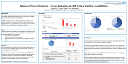 Thumbnail for Adolescent Turner Syndrome – Service Evaluation at UK Tertiary Teaching Hospital Clinic