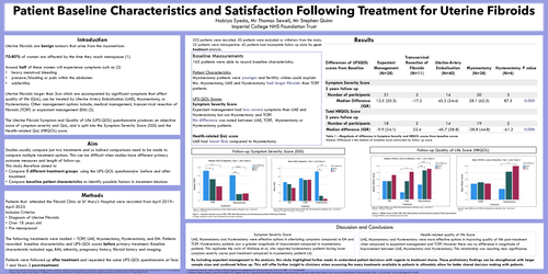 Preview of Patient Baseline Characteristics and Satisfaction Following Treatment for Uterine Fibroids