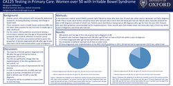 Thumbnail for CA125 Testing in Primary Care: Women over 50 with Irritable Bowel Syndrome