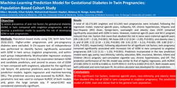 Thumbnail for Machine-Learning Prediction Model for Gestational Diabetes in Twin Pregnancies: Population-Based Cohort Study