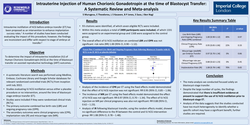 Thumbnail for Human Chorionic Gonadotropin Intrauterine Instillation at Blastocyst Transfer: Systematic Review and Meta-Analysis