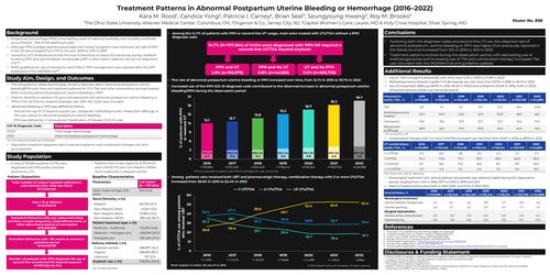 Preview of Treatment Patterns in Abnormal Postpartum Uterine Bleeding or Hemorrhage (2016-2022)