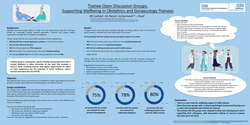 Thumbnail for Trainee Open Discussion Groups: Supporting Wellbeing in Obstetrics and Gynaecology Trainees
