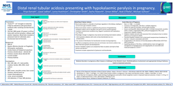Thumbnail for Distal renal tubular acidosis presenting with hypokalaemic paralysis in pregnancy.