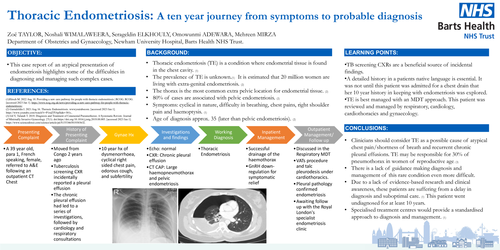 Preview of Thoracic endometriosis: a ten year journey from symptoms to probable diagnosis.