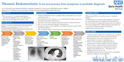 Thumbnail for Thoracic endometriosis: a ten year journey from symptoms to probable diagnosis.
