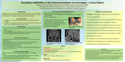 Thumbnail for Secondary subfertility as the initial presentation of acromegaly