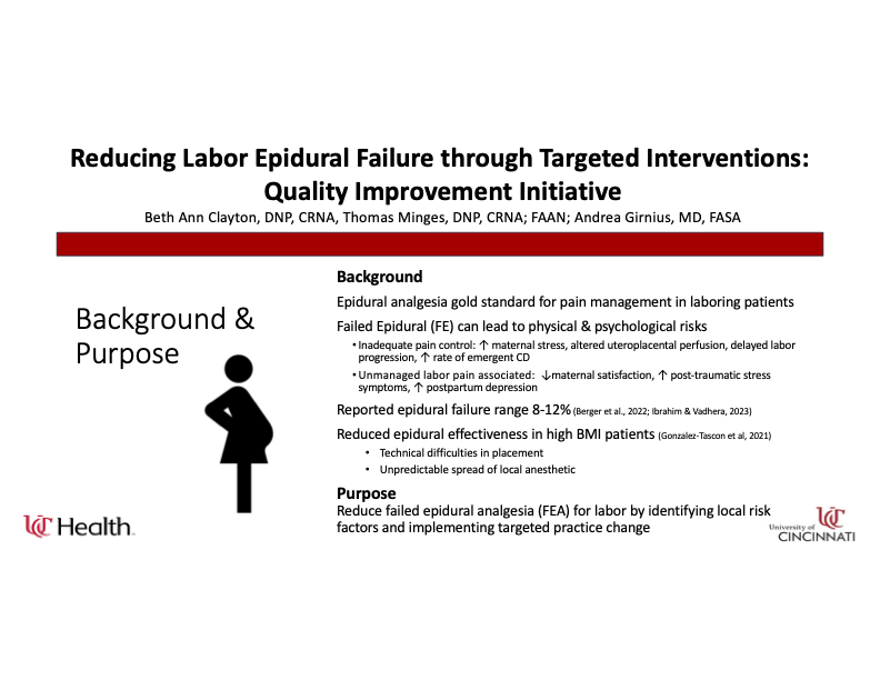 Thumbnail for Reducing Labor Epidural Failure Through Targeted Interventions: A Quality Improvement Initiative