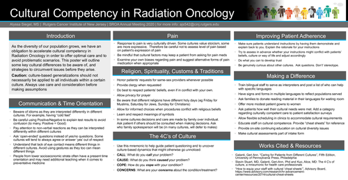 Preview of Cultural Competency in Radiation Oncology