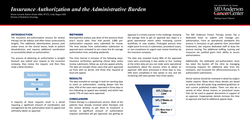 Thumbnail for Insurance Authorization and the Administrative Burden