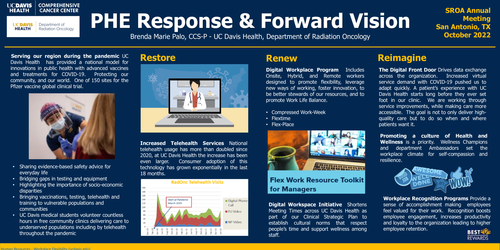 Preview of UCDH PHE Response & Forward Vision