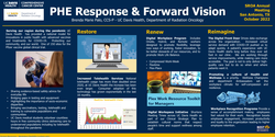 Thumbnail for UCDH PHE Response & Forward Vision
