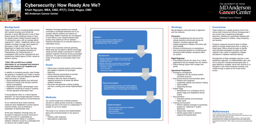 Preview of Cybersecurity: How ready are we?
