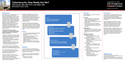 Thumbnail for Cybersecurity: How ready are we?