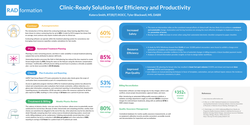 Thumbnail for Clinic-Ready Solutions for Efficiency and Productivity
