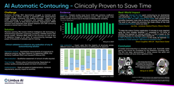 Thumbnail for AI based Contouring in Radiation Therapy: A primer for Administrators
