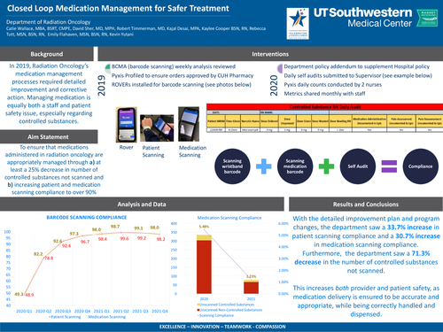 Preview of Closed Loop Medication Manager for Safer Treatment