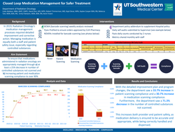 Thumbnail for Closed Loop Medication Manager for Safer Treatment