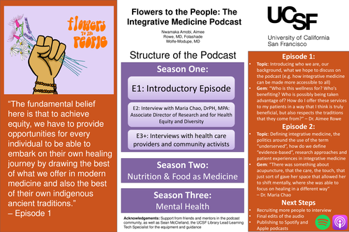 Preview of Flowers to the People: The Integrative Medicine Podcast