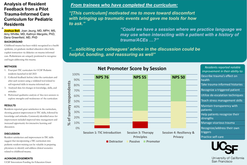 Preview of Analysis of Resident Feedback from a Pilot Trauma-Informed Care Curriculum for Pediatric Residents