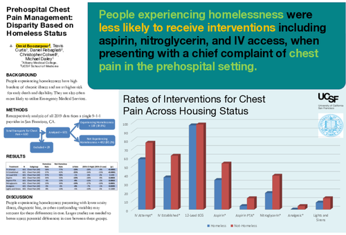 Preview of Prehospital Chest Pain Management: Disparity Based on Homeless Status