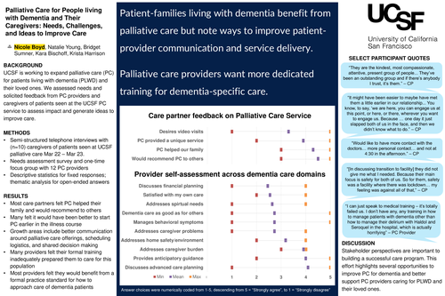 Preview of Palliative Care for People living with Dementia and Their Caregivers: Needs, Challenges, and Ideas to Improve Care