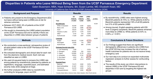 Preview of Disparities in Patients who Leave Without Being Seen from the UCSF Parnassus Emergency Department
