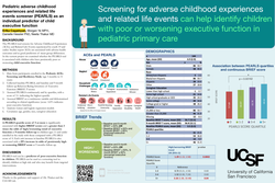 Preview of Pediatric adverse childhood experiences and related life events screener (PEARLS) score as an individual predictor of child executive function