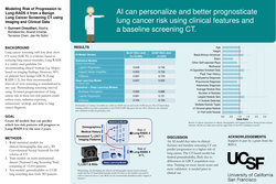 Preview of Modeling Risk of Progression to Lung-RADS 4 from a Benign Lung Cancer Screening CT using Imaging and Clinical Data