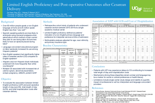 Preview of Limited English Proficiency and Post-operative Outcomes after Cesarean Delivery