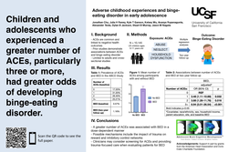 Thumbnail for Adverse childhood experiences and binge-eating disorder in early adolescence