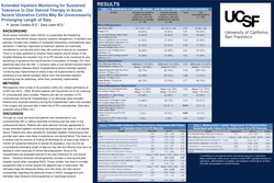 Thumbnail for Extended Inpatient Monitoring for Sustained Tolerance to Oral Steroid Therapy in Acute Severe Ulcerative Colitis May Be Unnecessarily Prolonging Length of Stay