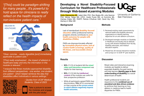 Preview of Developing a Novel Disability-Focused Curriculum for Healthcare Professionals and Trainees through Web-based eLearning Modules