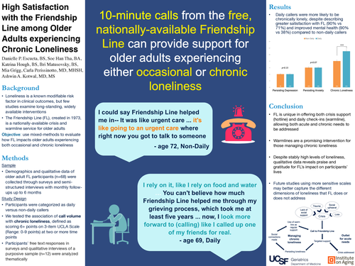 Preview of High Satisfaction with the Friendship Line among Older Adults experiencing Chronic Loneliness