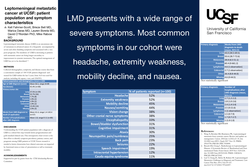 Thumbnail for Leptomeningeal metastatic disease at UCSF: treatment options, disease course, and decision-making