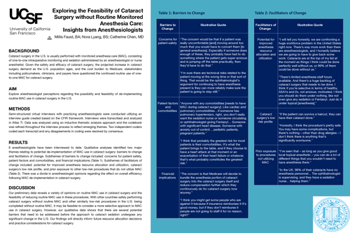 Preview of Exploring the Feasibility of Cataract Surgery without Routine Monitored Anesthesia Care: Insights from Anesthesiologists