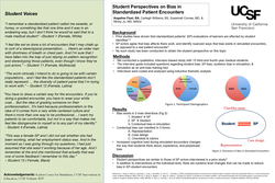 Preview of Student Perspectives on Bias in Standardized Patient Encounters