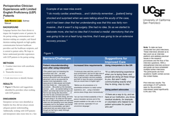 Preview of Perioperative Clinician Experiences with Limited English Proficiency Patients