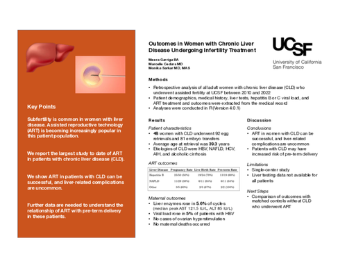 Preview of Outcomes in Women with Chronic Liver Disease Undergoing Infertility Treatment