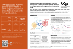 Thumbnail for CMV seropositivity is associated with improved responses to CD38 monoclonal antibody therapies in multiple myeloma: A single-center retrospective study