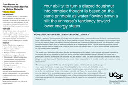 Preview of From Physics to Pneumonia: Basic Science Curricula for Medical Students