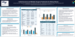 Thumbnail for Underinsurance and Multiple Surgeries for Kidney Stones