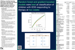 Thumbnail for Utilizing a machine learning approach to identify risk factors associated with infantile epileptic spasms syndrome (IESS) treatment response