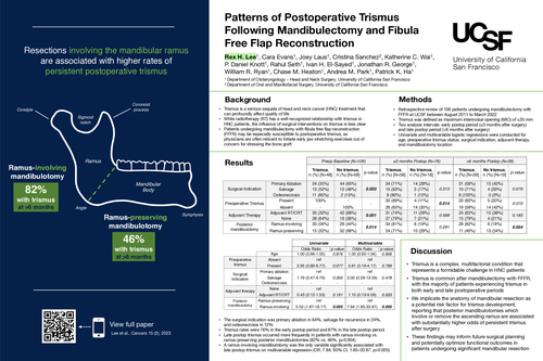 Preview of Patterns of Postoperative Trismus Following Mandibulectomy and Fibula Free Flap Reconstruction