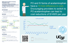 Preview of Multimodal Pain Regimen to Decrease Perioperative Costs: A Quality Improvement Project to Replace Intravenous Acetaminophen with Enteral Acetaminophen in Pediatric Ambulatory Surgery