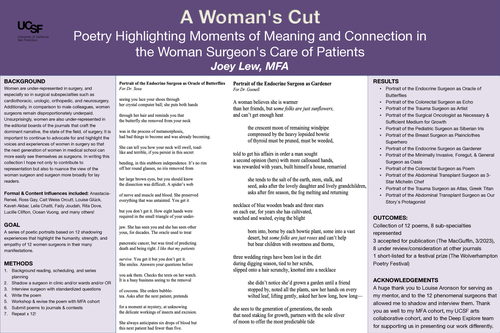Preview of A Woman's Cut
Poetry Highlighting Moments of Meaning and Connection in
the Woman Surgeon's Care of Patients