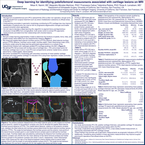 Preview of A More Posterior Tibial Tubercle (Decreased Sagittal Tibial Tubercle-Trochlear Groove Distance) Is Significantly Associated With Patellofemoral Joint Degenerative Cartilage Change: A Deep Learning Analysis