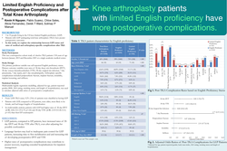 Preview of Limited English Proficiency and
Postoperative Complications after
Total Knee Arthroplasty
